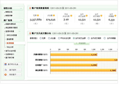 量子恒道数据分析的基本操作（4）