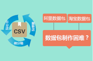 制作数据包全攻略