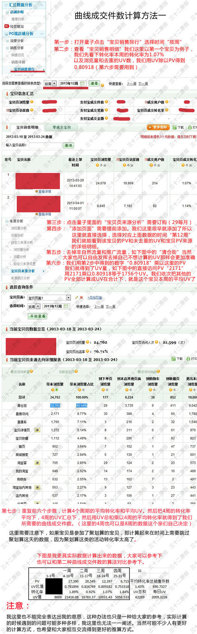 数据分析库存周数计算、库存优化