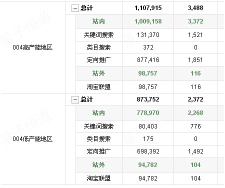 一款文胸的过关斩将9