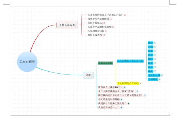 年薪20万客服的思考2