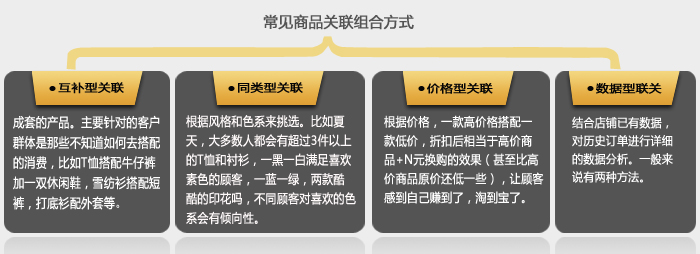 关联营销：提高客单价的秘籍2