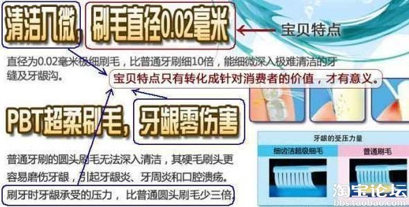 六招宝贝描述改头换面,让转化率翻番8