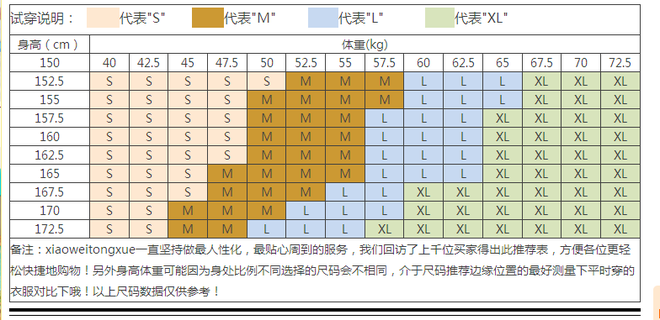 甩手网教你打造店铺宝贝详情页（上）